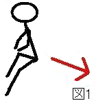 Stride Down Figure 1